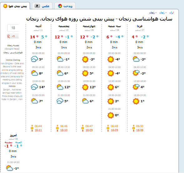 نمایش آب و هوا به صورت هفتگی و آنلاین